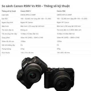 Ảnh 3 của Máy ảnh Canon R50V cho thuê